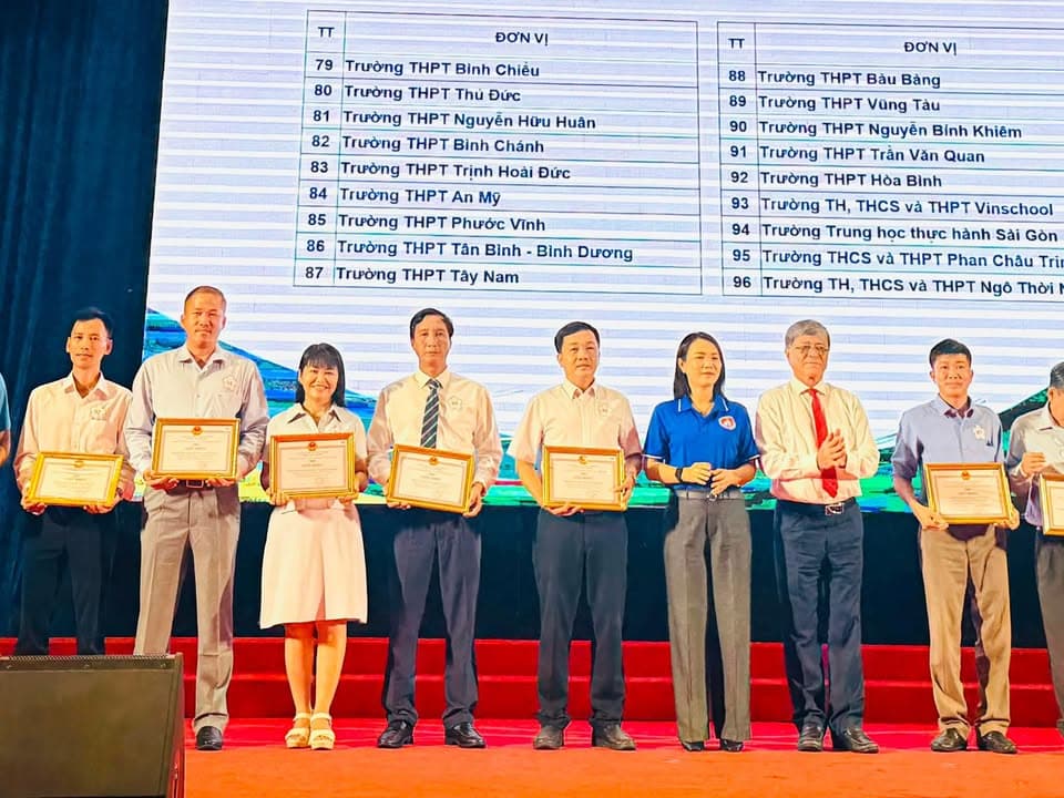 ĐOÀN THỂ THAO HỌC SINH THÀNH PHỐ HỒ CHÍ MINH SẴN SÀNG XUẤT QUÂN VỚI QUYẾT TÂM CHIẾN THẮNG! — hình 9