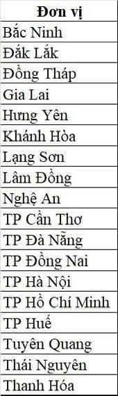 GIẢI THỂ THAO HỌC SINH PHỔ THÔNG TOÀN QUỐC NĂM 2026 – MÔN VÕ CỔ TRUYỀN VIỆT NAM — hình 28
